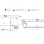 Montelupo - Desenho e Dimensões